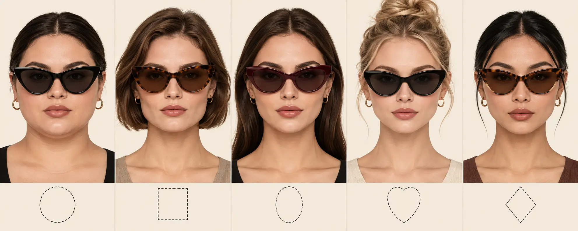 Cinq visages de formes ronde, carrée, ovale, cœur et diamant portant différentes lunettes cat-eye